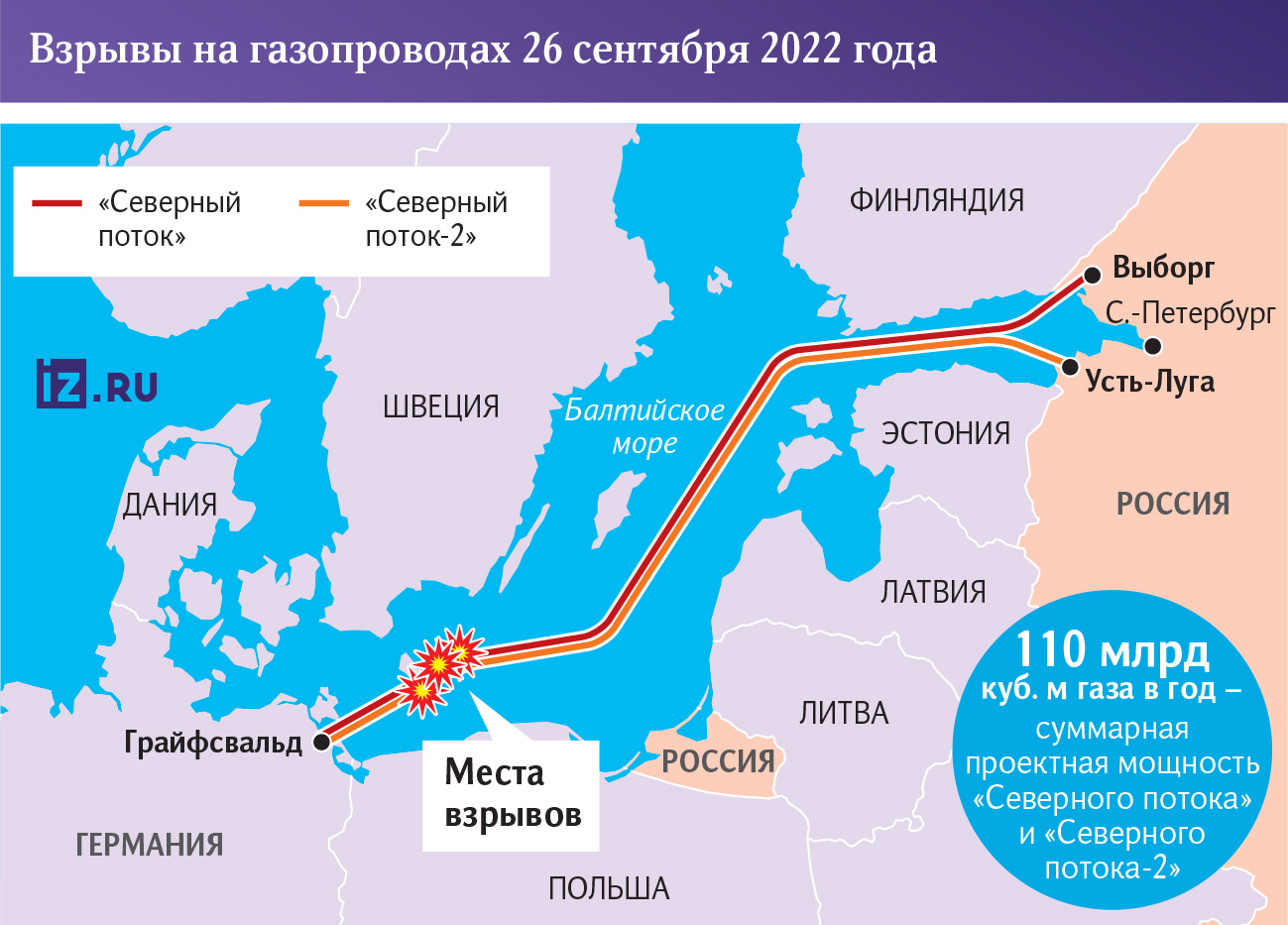 Инфографика
